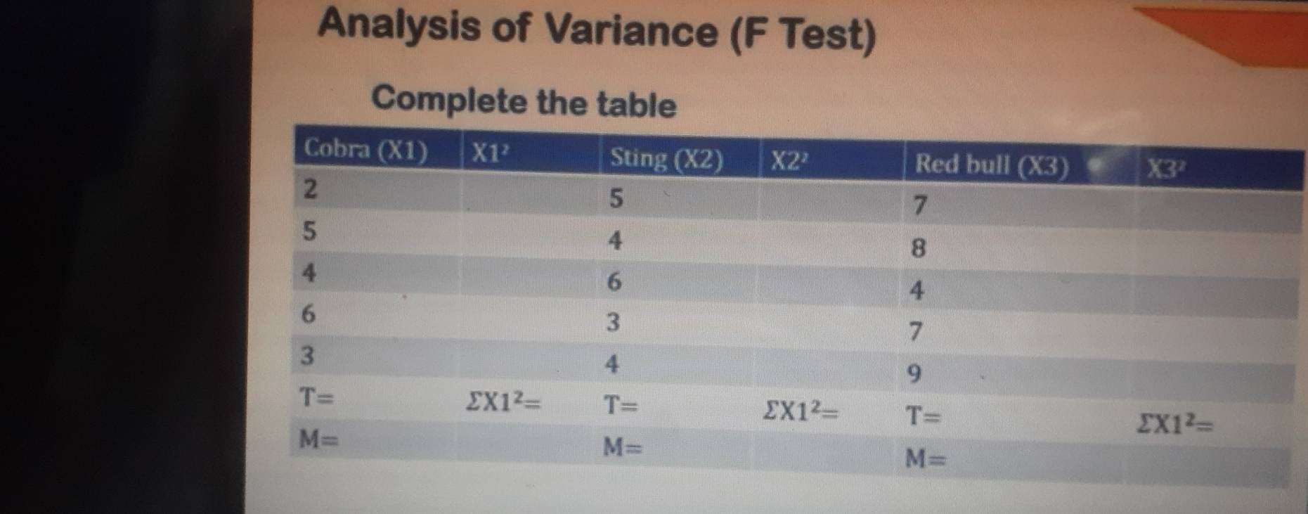 Analysis of Variance (F Test)
Complete the table