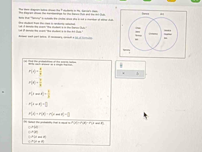The Venn diagram below shows the 9 students in Ms. Garcia's class.
The diagram shows the memberships for the Dance Oub and the Art Club.
Note that "Tammy' is outside the circles since she is not a member of either club.
One student from the classi is randomly selected.
Let I denote the event "the student is in the Dance Club." 
Lell 8 denote the event "the student is in the Art Club." 
Answer each part below. If necessary, consult a list of formules. 
(a) Find the probabilities of the events below.
Writs each answer as a single fraction.
P(A)= 4/9 
× 5
P(B)= 7/9 
P(AandB)= 1/3 
P(AorB)=□
P(A)+P(B)-P(AandB)=□
(b) Select the probability that is equal to P(A)+P(B)-P 4 5) 
l an
P(A)
P(B)
P(A≌ dB)
P(AorB)