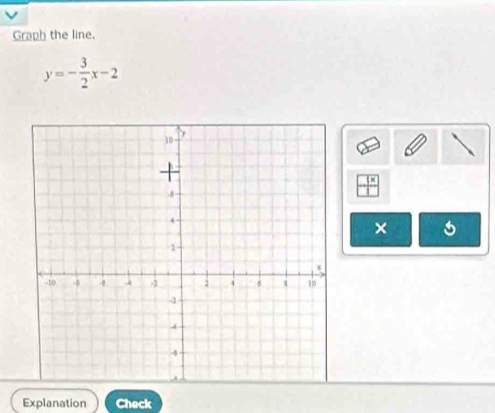 Graph the line.
y=- 3/2 x-2
× 
Explanation Check