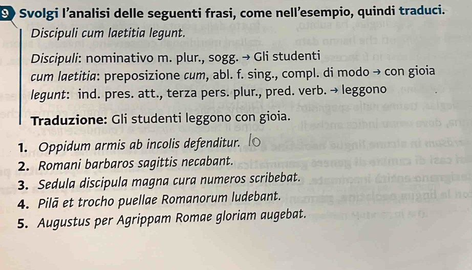 Svolgi l’analisi delle seguenti frasi, come nell’esempio, quindi traduci. 
Discipuli cum laetitia legunt. 
Discipuli: nominativo m. plur., sogg. → Gli studenti 
cum laetitia: preposizione cum, abl. f. sing., compl. di modo → con gioia 
legunt: ind. pres. att., terza pers. plur., pred. verb. → leggono 
Traduzione: Gli studenti leggono con gioia. 
1. Oppidum armis ab incolis defenditur. 
2. Romani barbaros sagittis necabant. 
3. Sedula discipula magna cura numeros scribebat. 
4. Pilā et trocho puellae Romanorum ludebant. 
5. Augustus per Agrippam Romae gloriam augebat.