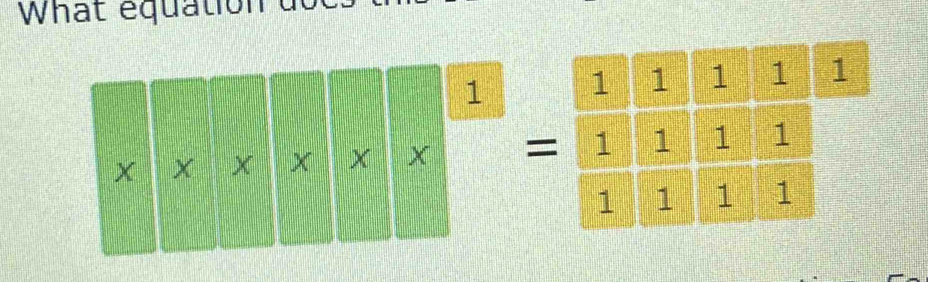 What equation dot 
| i 
1 
X X X X X X =beginarrayr 11frac 1 = 1111endarray 1111