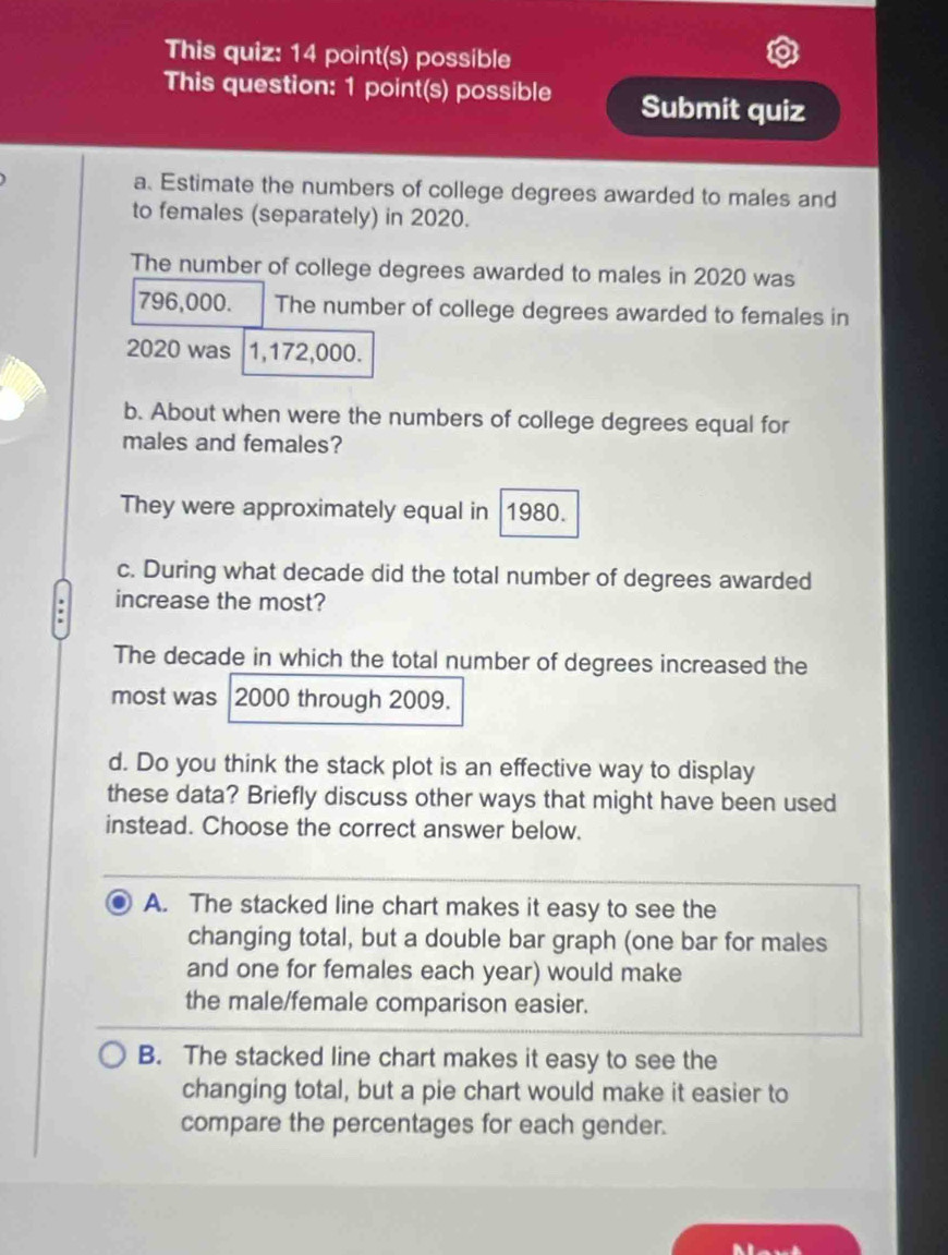 This quiz: 14 point(s) possible
This question: 1 point(s) possible Submit quiz
a. Estimate the numbers of college degrees awarded to males and
to females (separately) in 2020.
The number of college degrees awarded to males in 2020 was
796,000. The number of college degrees awarded to females in
2020 was 1,172,000.
b. About when were the numbers of college degrees equal for
males and females?
They were approximately equal in 1980.
c. During what decade did the total number of degrees awarded
increase the most?
The decade in which the total number of degrees increased the
most was | 2000 through 2009.
d. Do you think the stack plot is an effective way to display
these data? Briefly discuss other ways that might have been used
instead. Choose the correct answer below.
A. The stacked line chart makes it easy to see the
changing total, but a double bar graph (one bar for males
and one for females each year) would make
the male/female comparison easier.
B. The stacked line chart makes it easy to see the
changing total, but a pie chart would make it easier to
compare the percentages for each gender.