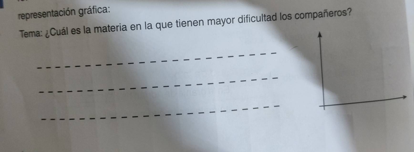 representación gráfica: 
Tema: ¿Cuál es la materia en la que tienen mayor dificultad los compañeros? 
_ 
__ 
_ 
_