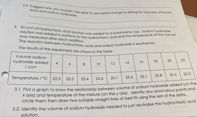 Suggest why you wouldn't be able to use methyl orange to distinguish between ethanoic
_
acid and sodium hydroxide
_
3. 20cm^3 of hydrochloric acid solution was added to a polystyrene cup. Sodium hydroxide
solution was added in portions to the hydrochloric acid and the temperature of the mixture
was measured after each addition.
The reaction between hydrochloric acid and sodium hydroxide is exothermic
The results of the exp
3.1. Plot a graph to show the relationship between vole
x axis) and temperature of the mixture (on the y axis). Identify any anomalous points and
circle them then draw two suitable straight lines of best fit using the rest of the data.
3.2. Identify the volume of sodium hydroxide needed to just neutralise the hydrochloric acid
solution.