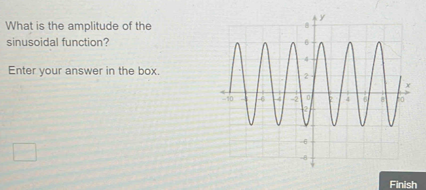 What is the amplitude of the 
sinusoidal function? 
Enter your answer in the box. 
Finish