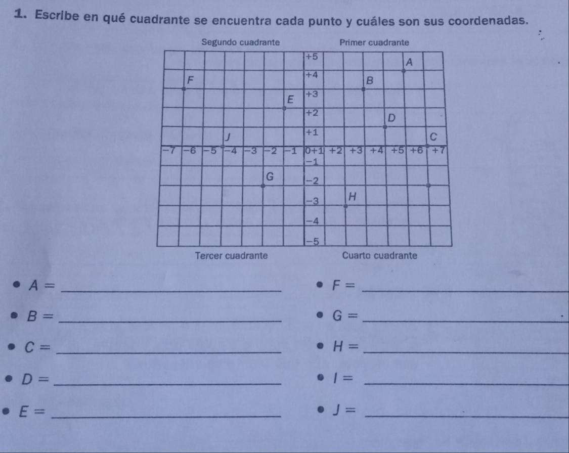 Resuelto:Escribe en qué cuadrante se encuentra cada punto y cuáles son ...