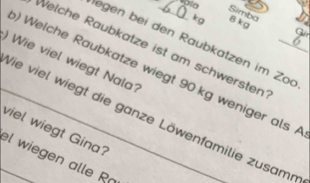 Simba 
kg 8 kg
Gi 
legen bei den Raubkatzen im Zoc 
Welche Raubkätze ist am schwersten 
) Wie viel wiegt Nala? 
) Welche Raubkätze wiegt 90 kg weniger als 
die viel wiegt die ganze Löwenfamilie zusamm 
viel wiegt Gina? 
el wiegen alle Ra_