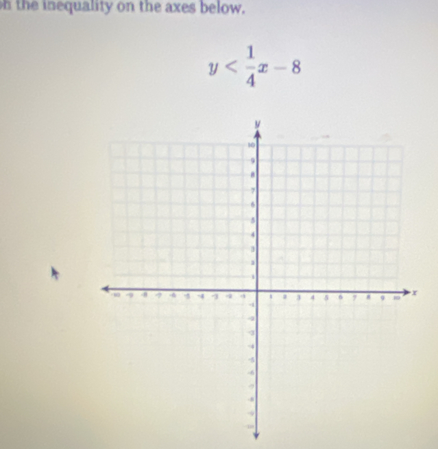 the inequality on the axes below.
y