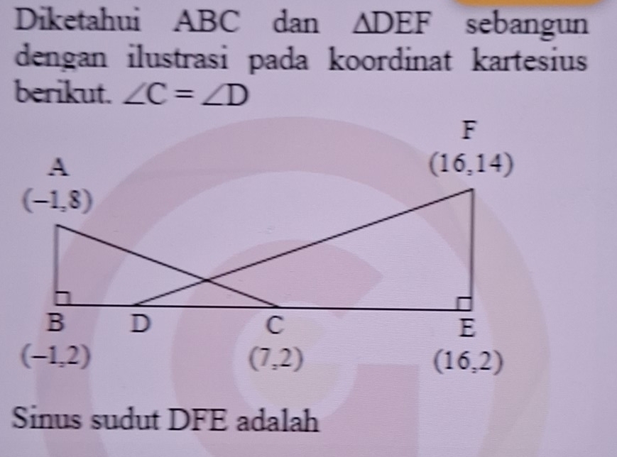 Diketahui ABC dan △ DEF sebangun
dengan ilustrasi pada koordinat kartesius
berikut. ∠ C=∠ D
Sinus sudut DFE adalah