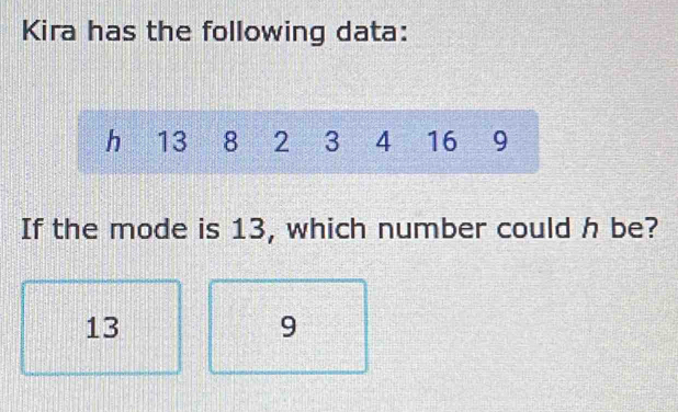 Kira has the following data:
If the mode is 13, which number could h be?
13
9