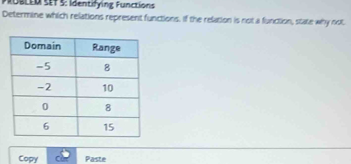 PROBLEM SET 5: Identifying Functions 
Determine which relations represent functions. If the relation is not a function, state why not 
Copy Paste