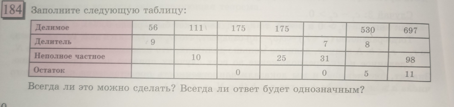 184 Ваполните следуюшую таблицу: 
Всегда ли это можно сделать? Всегда ли ответ будет однозначным?