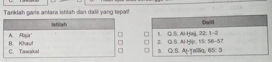 Tariklah garis antara istilah dan dalil yang tepat!