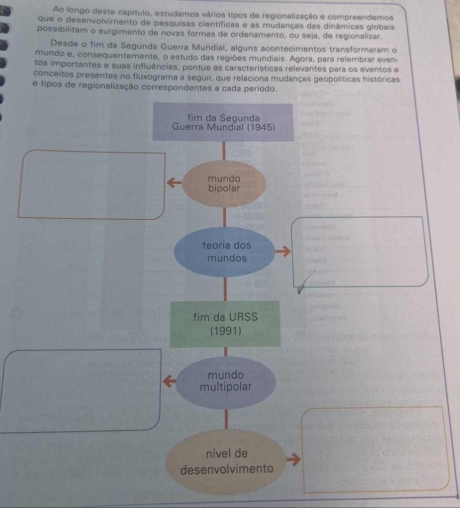 Ao longo deste capítulo, estudamos vários tipos de regionalização e compreendemos 
que o desenvolvimento de pesquisas científicas e as mudanças das dinâmicas globais 
possibilitam o surgimento de novas formas de ordenamento, ou seja, de regionalizar. 
Desde o fim da Segunda Guerra Mundial, alguns acontecimentos transformaram o 
mundo e, consequentemente, o estudo das regiões mundiais. Agora, para relembrar even- 
tos importantes e suas influências, pontue as características relevantes para os eventos e 
conceitos presentes no fluxograma a seguir, que relaciona mudanças geopolíticas históricas 
e tipos de regionalização correspondentes a cada período.