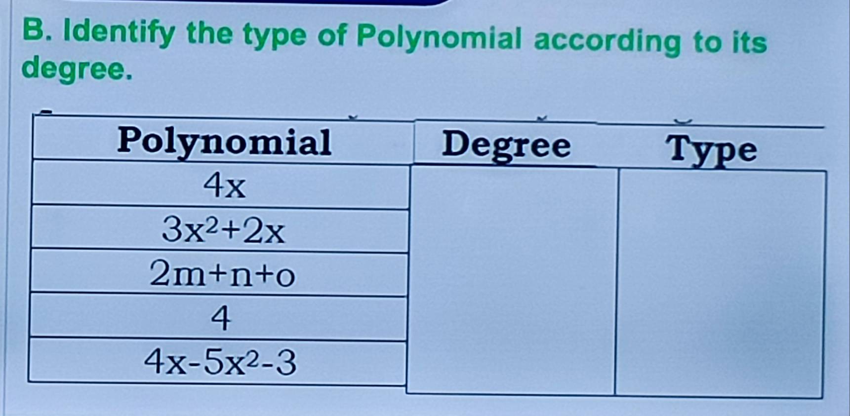 Identify the type of Polynomial according to its
degree.