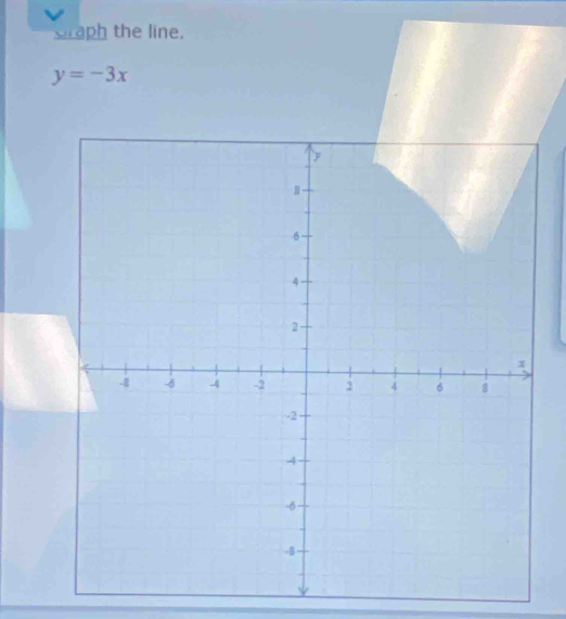 sraph the line.
y=-3x