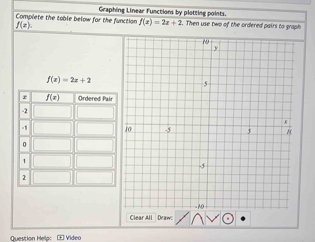 Graphing Linear Functions by plotting points.
Complete the table below for the function f(x)=2x+2. Then use two of the ordered pairs to graph
f(x):
f(x)=2x+2
Clear All Draw:
Question Help: Video