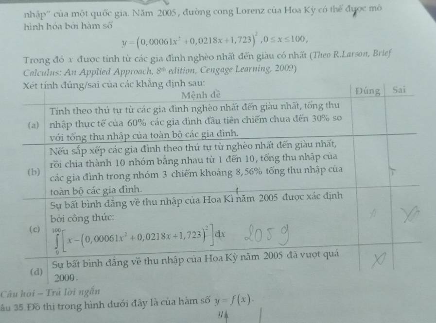 nhập'' của một quốc gia. Năm 2005, đường cong Lorenz của Hoa Kỳ có thể được mô
hình hóa bởi hàm số
y=(0,00061x^2+0,0218x+1,723)^2,0≤ x≤ 100,
Trong đỏ x được tỉnh từ các gia đình nghèo nhất đến giàu có nhất (Theo R.Larson, Brief
Calculus: An Applied Approach, 8^(th) edition, Cengage Learning, 2009)
Câu hỏi - Trả lời ngắn
ấu 35. Đồ thị trong hình dưới đây là của hàm số y=f(x).
314