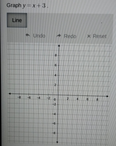 Graph y=x+3. 
Line 
Undo Redo Reset