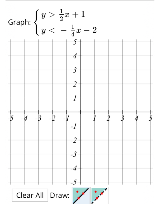 Graph: beginarrayl y> 1/2 x+1 y<- 1/4 x-2endarray.
- 
Clear All Draw: