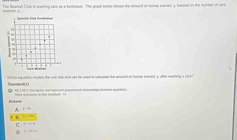 The Spanish Club is washing cars as a fundraiser. The graph below shows the amount of money earned, y, basesd on the number of cars
washed, x.
Which equation models the unit rate and can be used to calculate the amount of money earned, y, after washing x cars?
Standard(s)
P) NC.7.RP2: Recognize and represent proportional relationships between quantities.
Other questions on this standard 14
Answer
A y=8x
x B y=10x
C y=x+8
D y=10+x