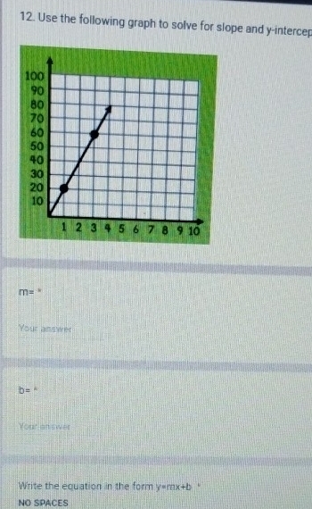 Use the following graph to solve for slope and y -intercep
m= * 
Your answer
b= ^ 
Your answer 
Write the equation in the form y=mx+b
NO SPACES