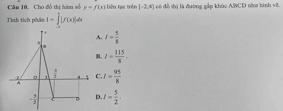 Cho đồ thị hàm số y=f(x) liên tục trên [-2;4] có dhat O thị là đường gấp khúc ABCD như hình vẽ.
Tính tích phân I=∈tlimits _(-2)^4|f(x)|dx
y
A. I= 5/8 
5
B
B. I= 115/8 .
-2 1  3/2  4 C. I= 95/8 
A
- 5/2  C D D. I= 5/2 .