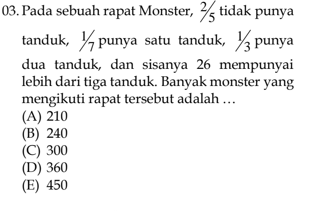 Pada sebuah rapat Monster, ½ tidak punya
tanduk, ½punya satu tanduk, ½punya
dua tanduk, dan sisanya 26 mempunyai
lebih dari tiga tanduk. Banyak monster yang
mengikuti rapat tersebut adalah ...
(A) 210
(B) 240
(C) 300
(D) 360
(E) 450