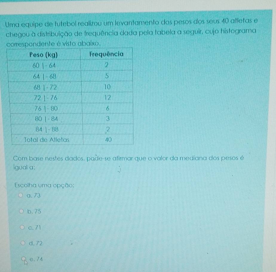 Uma equipe de futebol realizou um levantamento dos pesos dos seus 40 atletas e
chegou à distribuição de frequência dada pela tabela a seguir, cujo histograma
nte é visto abaixo.
Com base nestes dados, pade-se afirmar que o valor da mediana dos pesos é
igual a:
Escolha uma opção:
a. 73
b. 75
c. 71
d. 72
e. 74