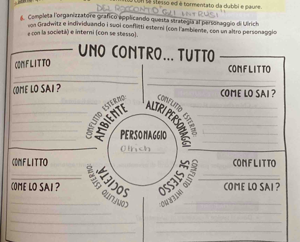 ater 
con se stesso ed è tormentato da dubbi e paure. 
6. Completa l'organizzatore grafico applicando questa strategia al personaggio di Ulrich 
von Gradwitz e individuando i suoi conflitti esterni (con l'ambiente, con un altro personaggio 
e con la società) e interni (con se stesso). 
_ 
_ 
_