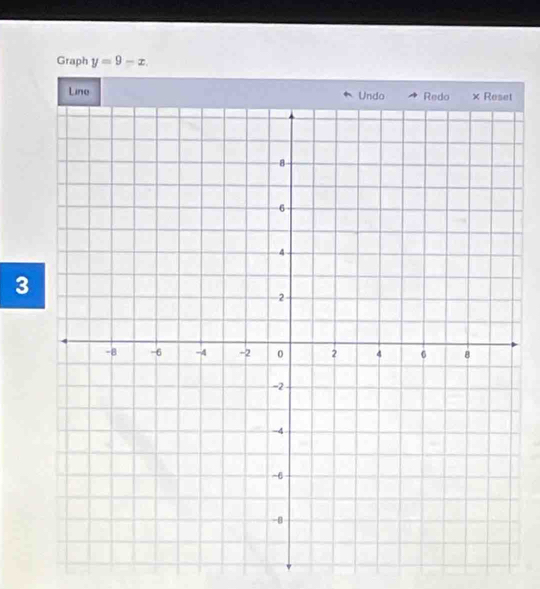 Graph y=9-x. 
Line 
3