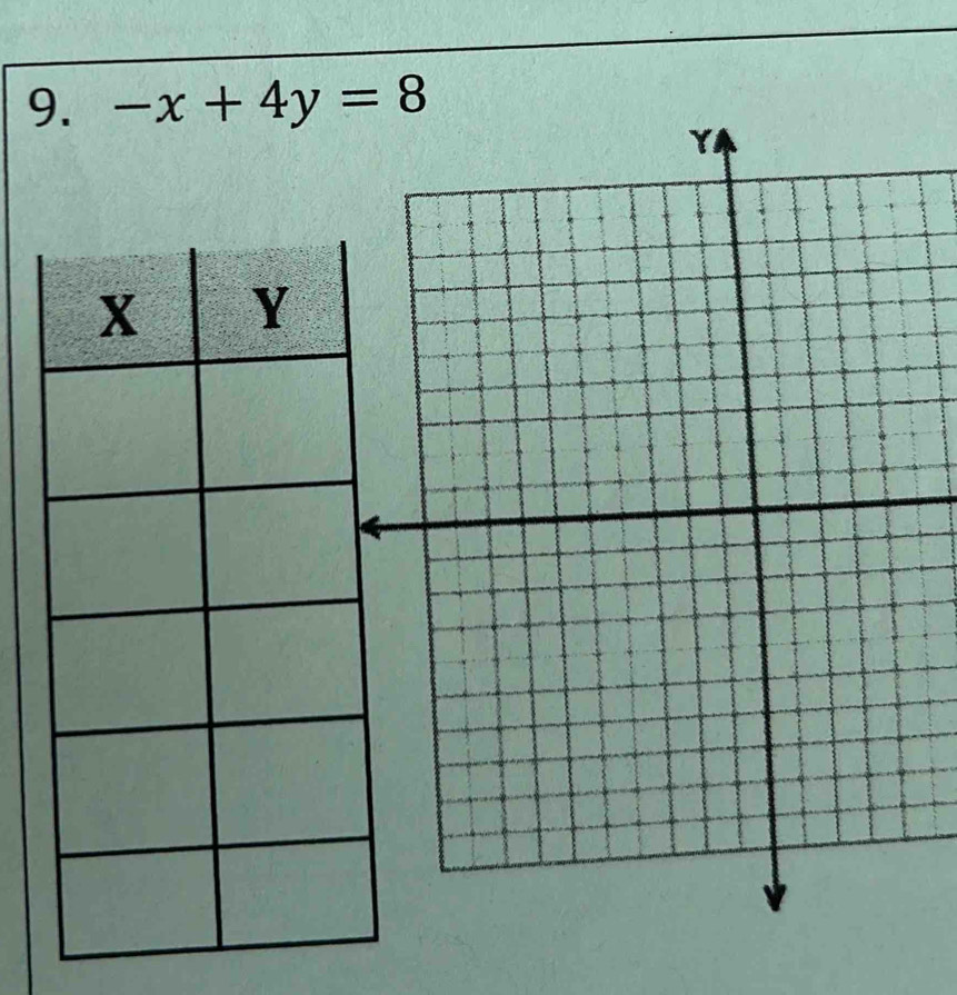 -x+4y=8