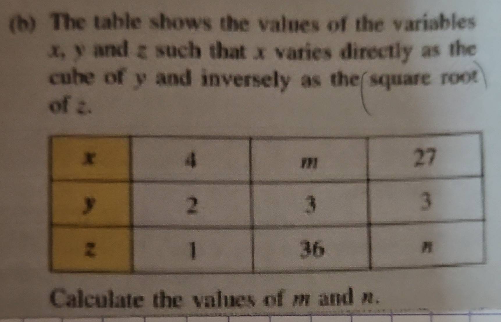 The table shows the values of the variables
x, y and z such that x varies directly as the 
cube of y and inversely as the square root 
of z. 
Calculate the values of m and n.