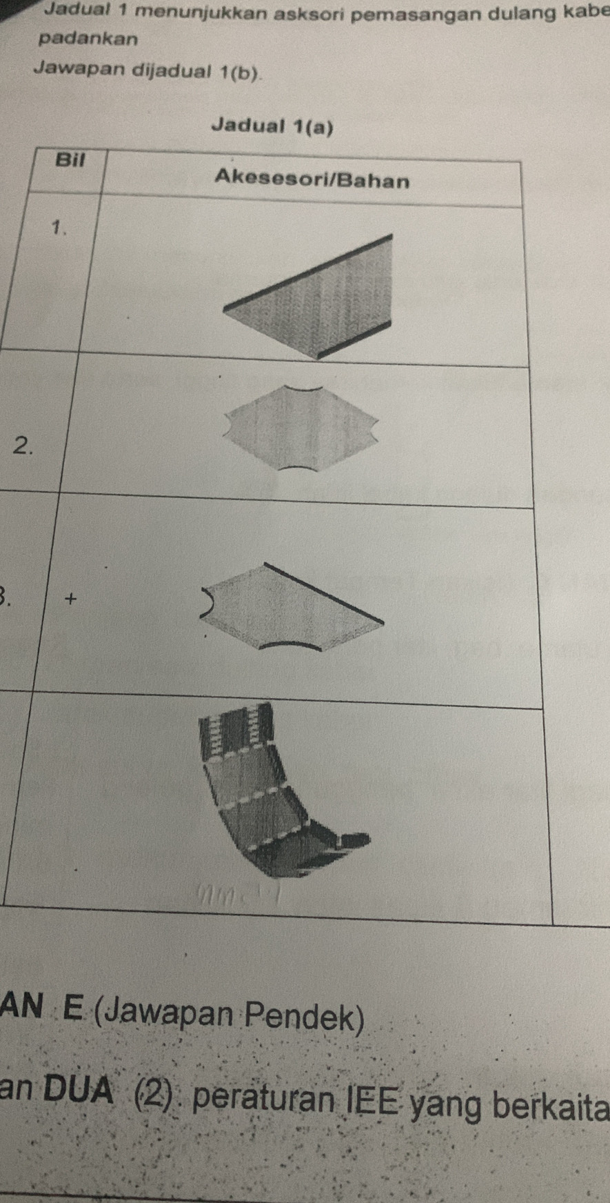 Jadual 1 menunjukkan asksori pemasangan dulang kabe
padankan
Jawapan dijadual 1(b).
2.
3 
AN E (Jawapan Pendek)
an DUA (2). peraturan IEE yang berkaita