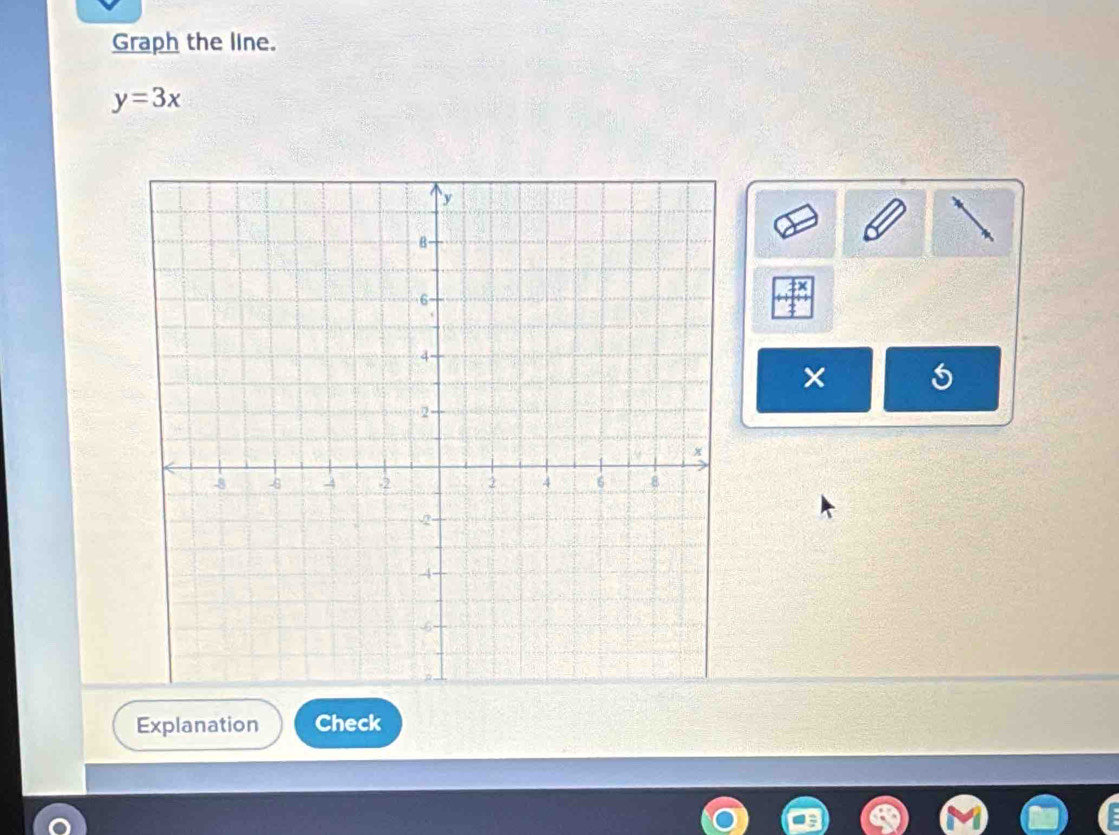 Graph the line.
y=3x
× 5 
Explanation Check