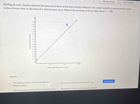 mch viêo Ris Dumphs 
Stacting at noon, Hunter observed the amount of snow on his lawn during a blissard. He created a graph to represent how mary 
inches of snow were on the lawn at 2 minutes past noon. What is the meaning of the p -value when z=60
Mimed mdol The annt of mew as the kn when the 
The cnt of wom as the le ot i put. _ 
lin mauch mome ne in sdlied to the hown recrs The amont of new on the lown when Boms