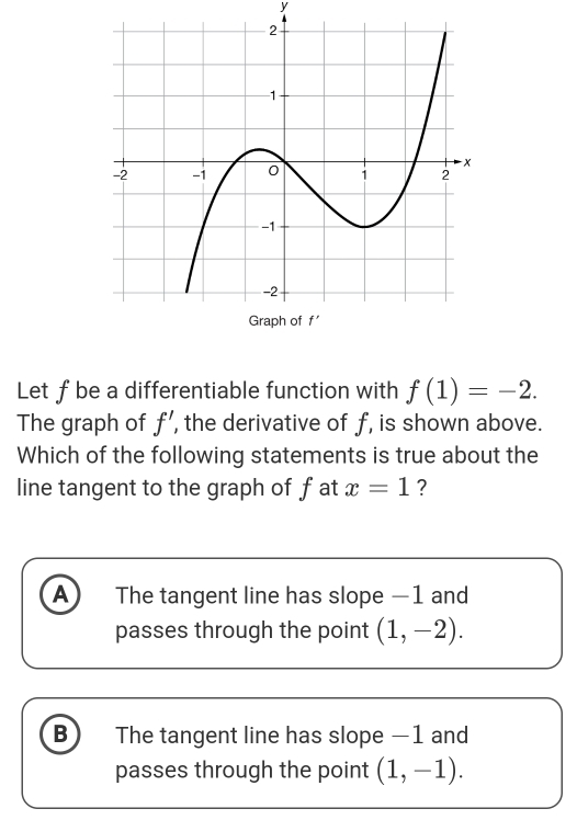 Let f be a differentiable function with f(1)=-2.
The graph of f', the derivative of f, is shown above.
Which of the following statements is true about the
line tangent to the graph of f at x=1 ?
A The tangent line has slope —1 and
passes through the point (1,-2).
B The tangent line has slope —1 and
passes through the point (1,-1).