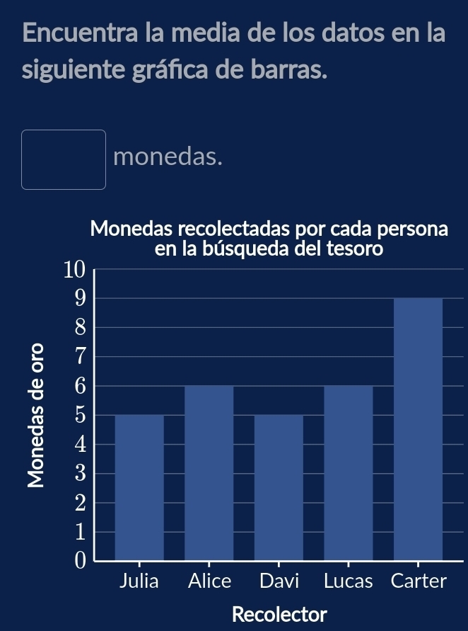 Encuentra la media de los datos en la 
siguiente gráfica de barras.
PM= □ /□   monedas. 
Recolector