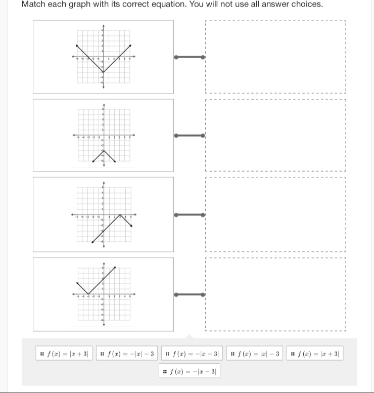 Match each graph with its correct equation. You will not use all answer choices.
:: f(x)=|x+3| :: f(x)=-|x|-3 :: f(x)=-|x+3| :: f(x)=|x|-3 :: f(x)=|x+3|
:: f(x)=-|x-3|