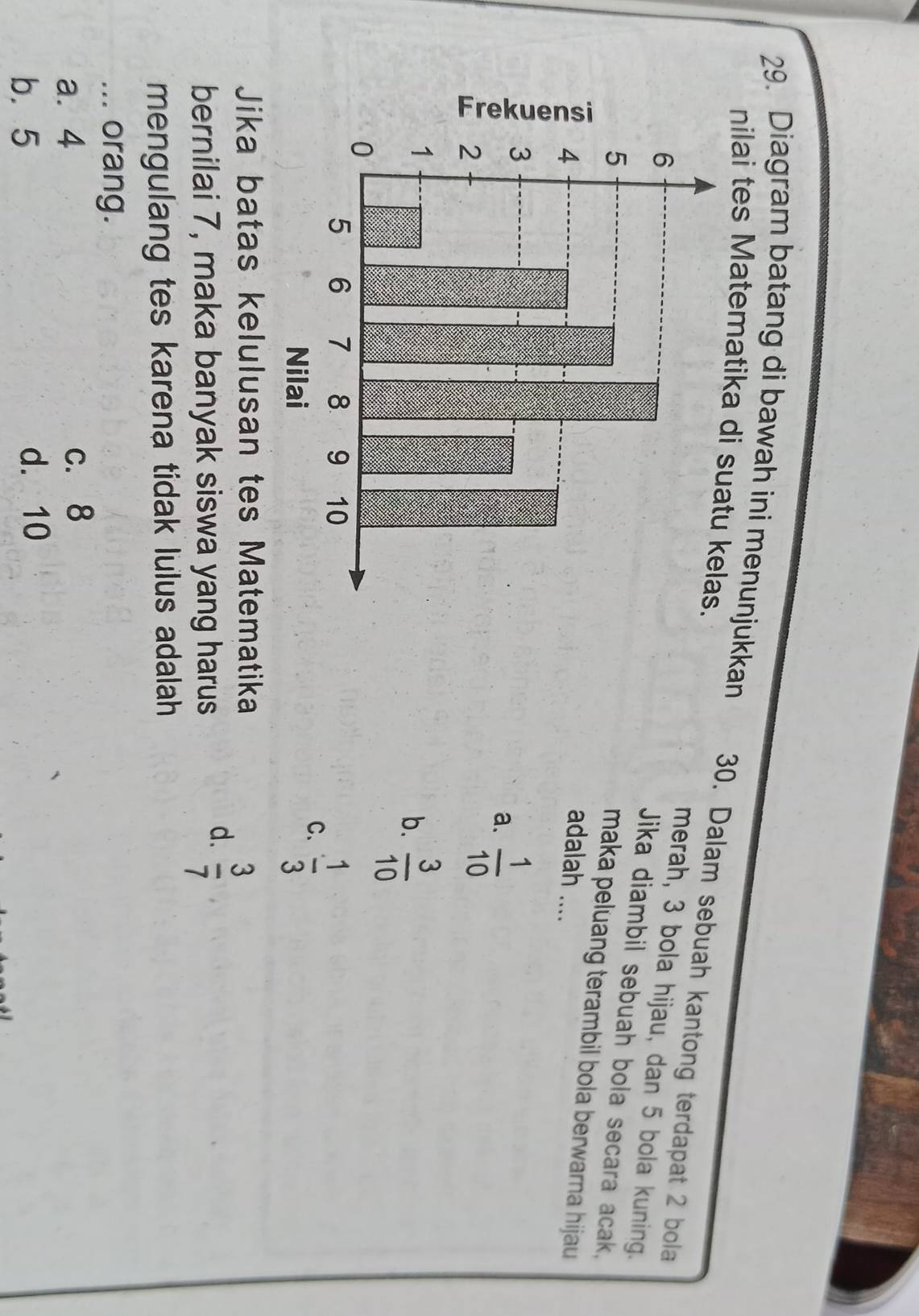 nilai tes Matematika di
29. Diagram batang di bawah ini menunjukkan 30. Dalam sebuah kantong terdapat 2 bola
merah, 3 bola hijau, dan 5 bola kuning.
Jika diambil sebuah bola secara acak,
maka peluang terambil bola berwarna hijau 
adalah ....
a.  1/10 
b.  3/10 
Nilai
C.  1/3 
Jika batas kelulusan tes Matematika
bernilai 7, maka banyak siswa yang harus
d.  3/7 
mengulang tes karena tidak lulus adalah
... orang.
a. 4
c. 8
b. 5
d. 10