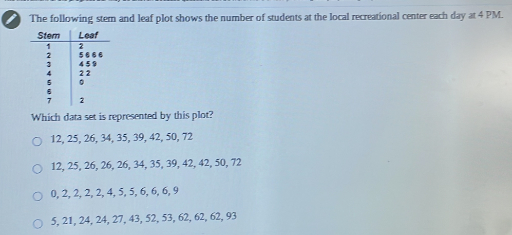 The following stem and leaf plot shows the number of students at the local recreational center each dayat4PM. 
Which data set is represented by this plot?
12, 25, 26, 34, 35, 39, 42, 50, 72
12, 25, 26, 26, 26, 34, 35, 39, 42, 42, 50, 72
0, 2, 2, 2, 2, 4, 5, 5, 6, 6, 6, 9
5, 21, 24, 24, 27, 43, 52, 53, 62, 62, 62, 93