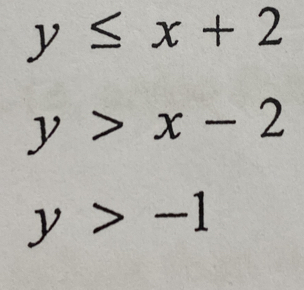 y≤ x+2
y>x-2
y>-1