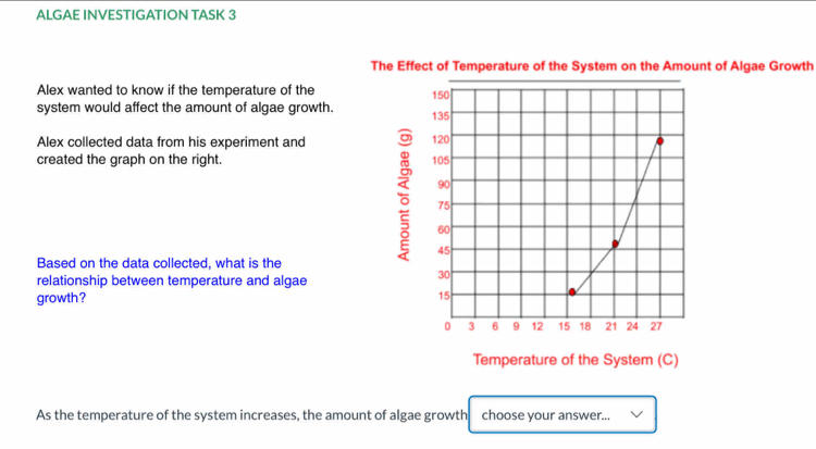 ALGAE INVESTIGATION TASK 3 
The Effect of Temperature of the System on the Amount of Algae Growth 
Alex wanted to know if the temperature of the 
system would affect the amount of algae growth. 
Alex collected data from his experiment and 
created the graph on the right. 
Based on the data collected, what is the 
。 
relationship between temperature and algae 
growth ? 
Temperature of the System (C) 
As the temperature of the system increases, the amount of algae growth choose your answer...