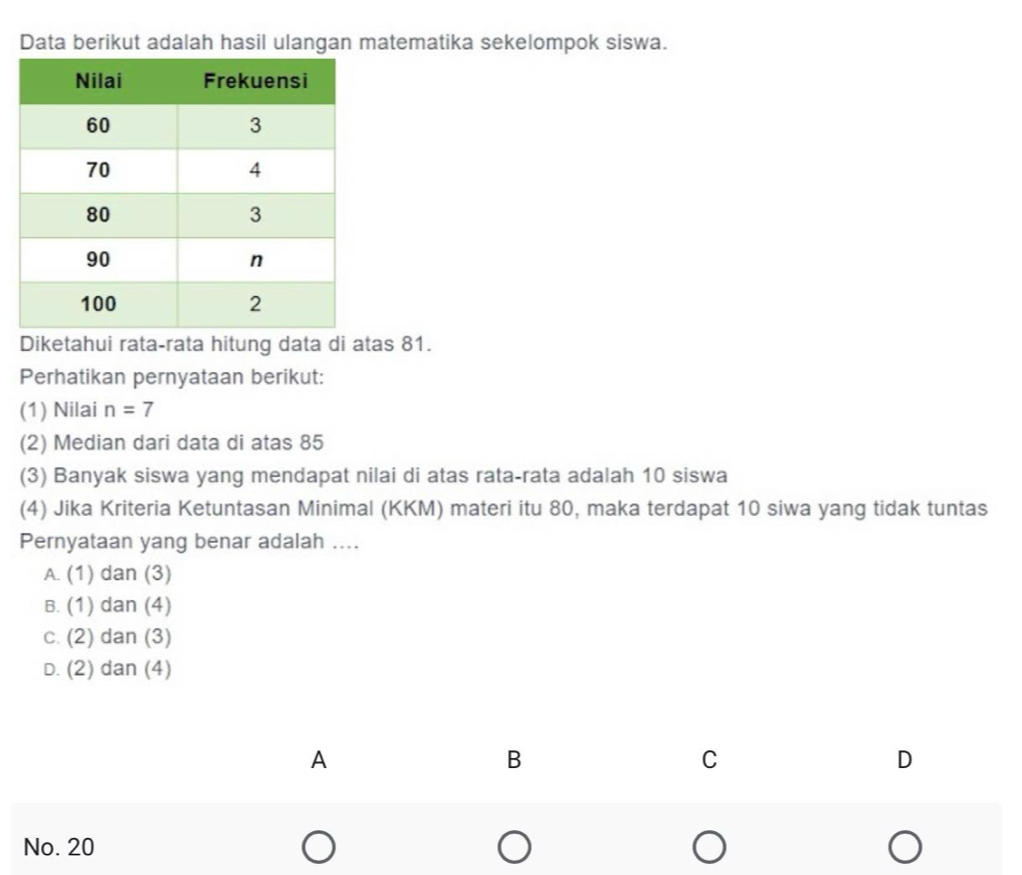 Data berikut adalah hasil ulangan matematika sekelompok siswa.
Diketahui rata-rata hitung data di atas 81.
Perhatikan pernyataan berikut:
(1) Nilai n=7
(2) Median dari data di atas 85
(3) Banyak siswa yang mendapat nilai di atas rata-rata adalah 10 siswa
(4) Jika Kriteria Ketuntasan Minimal (KKM) materi itu 80, maka terdapat 10 siwa yang tidak tuntas
Pernyataan yang benar adalah ....
A. (1) dan (3)
B. (1) dan (4)
c. (2) dan (3)
D. (2) dan (4)