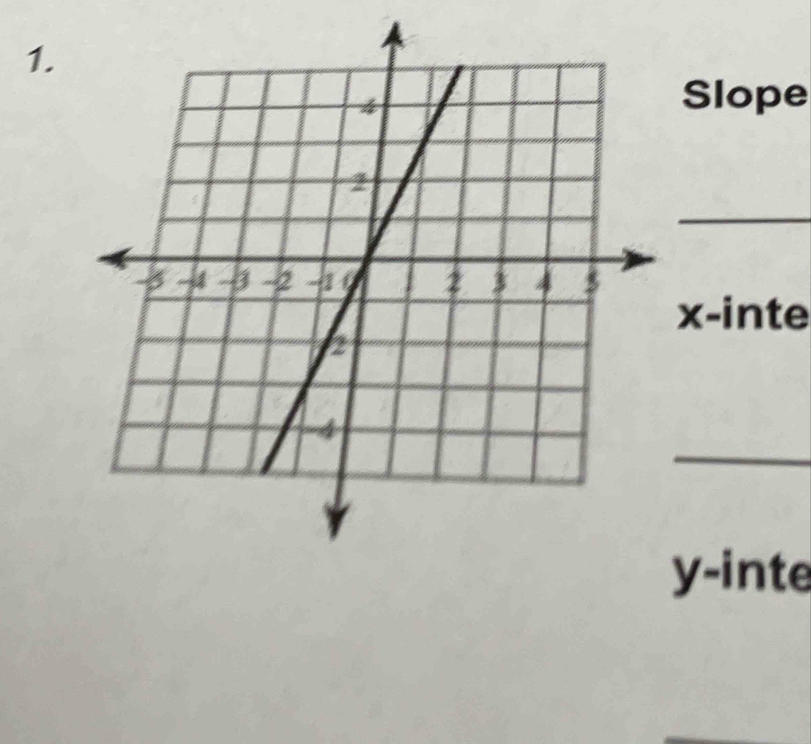 Slope 
_
x -inte 
_
y -inte