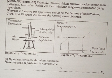 2023-JUJ-Set01-02] Rajah 2.1 menunjukkan susunan radas pemanasan 
diperolehi. naftalena, CịH₃ dan Rajah 2.2 menunjukkan lengkung pemanasan yang 
Diagram 2.1 shows the apparatus set-up for the heating of naphthalene, 
CoH's and Diagram 2.2 shows the heating curve obtained. 
Suhu°C
Temperature /^circ C
80
Masa / min 
[| 
Rajah 2.1/ Diagram 2.1 Rajah 2.2/ Diagram 2.2 t2 Time / min 
(a) Nyatakan jenis zarah dalam naftalena. 
State the type of particles in naphthalene. 
_ 
[1M]