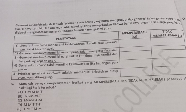 Generasi sondwich adalah sebuah fenomena seseorang yang harus menghidupi tiga generasi keluarganya, yaitu oran 1)
. Ahli psikologi kerja menyebutkan bahwa banyaknya anggota keluarga yang haru
5. Manakah pernyataan-pernyataan berikut yang MEMPER a
psikologi kerja tersebut?
(A) T-M-M-M-T
(B) T-T-M-M-T
(C) M-M-T-T-M
(D) M-M-T-T-T
(E) T-M-T-M-M