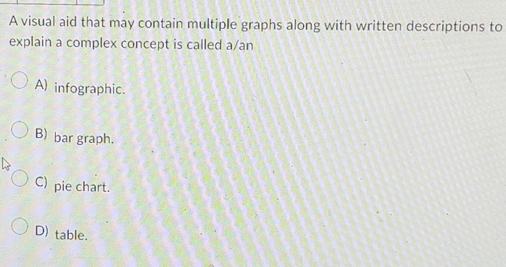 A visual aid that may contain multiple graphs along with written descriptions to
explain a complex concept is called a/an
A) infographic.
B) bar graph.
C) pie chart.
D) table.