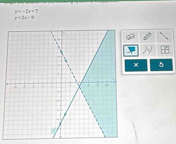 y>-2x+7
y<2x-9</tex>
 |x/| 
×