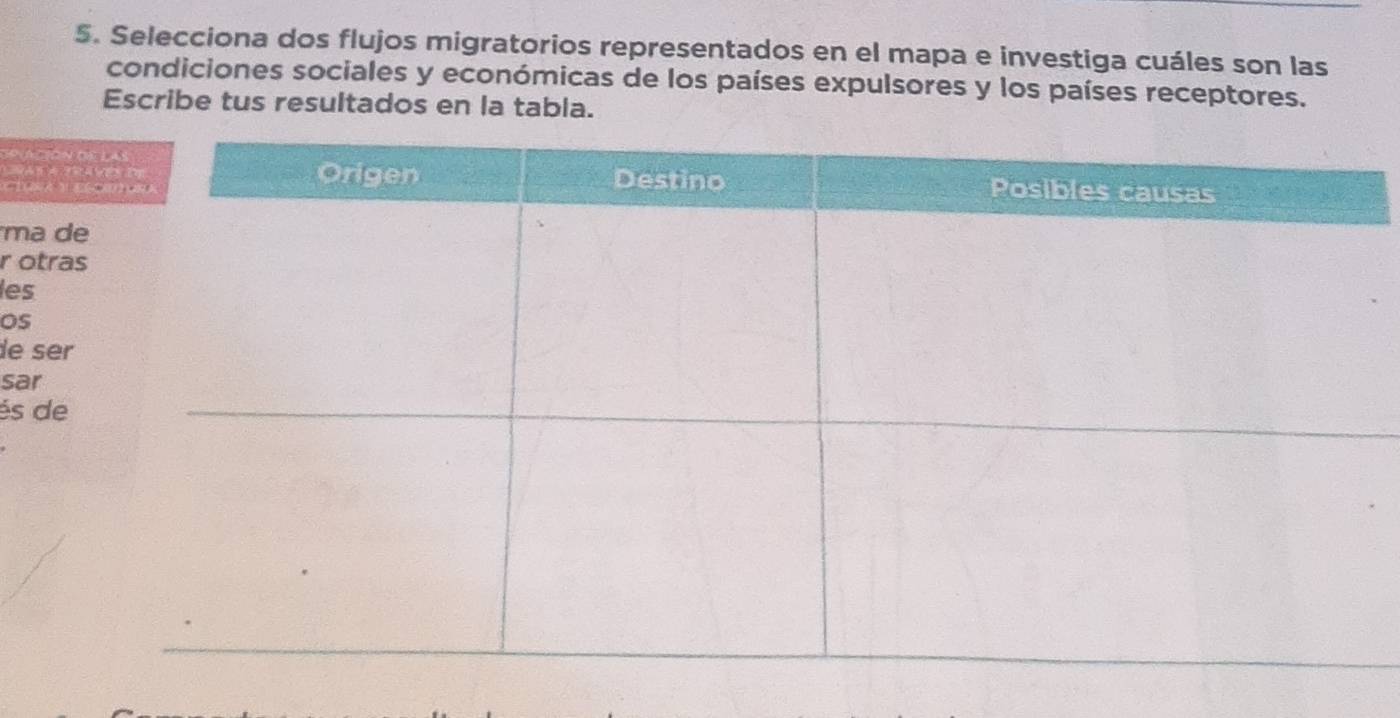 Selecciona dos flujos migratorios representados en el mapa e investiga cuáles son las 
condiciones sociales y económicas de los países expulsores y los países receptores. 
Escribe tus resultados en la tabla. 
cp ación de 
Lras a träv 
TGNA N ES 
ma de 
r otras 
les 
os 
de ser 
sar 
és de